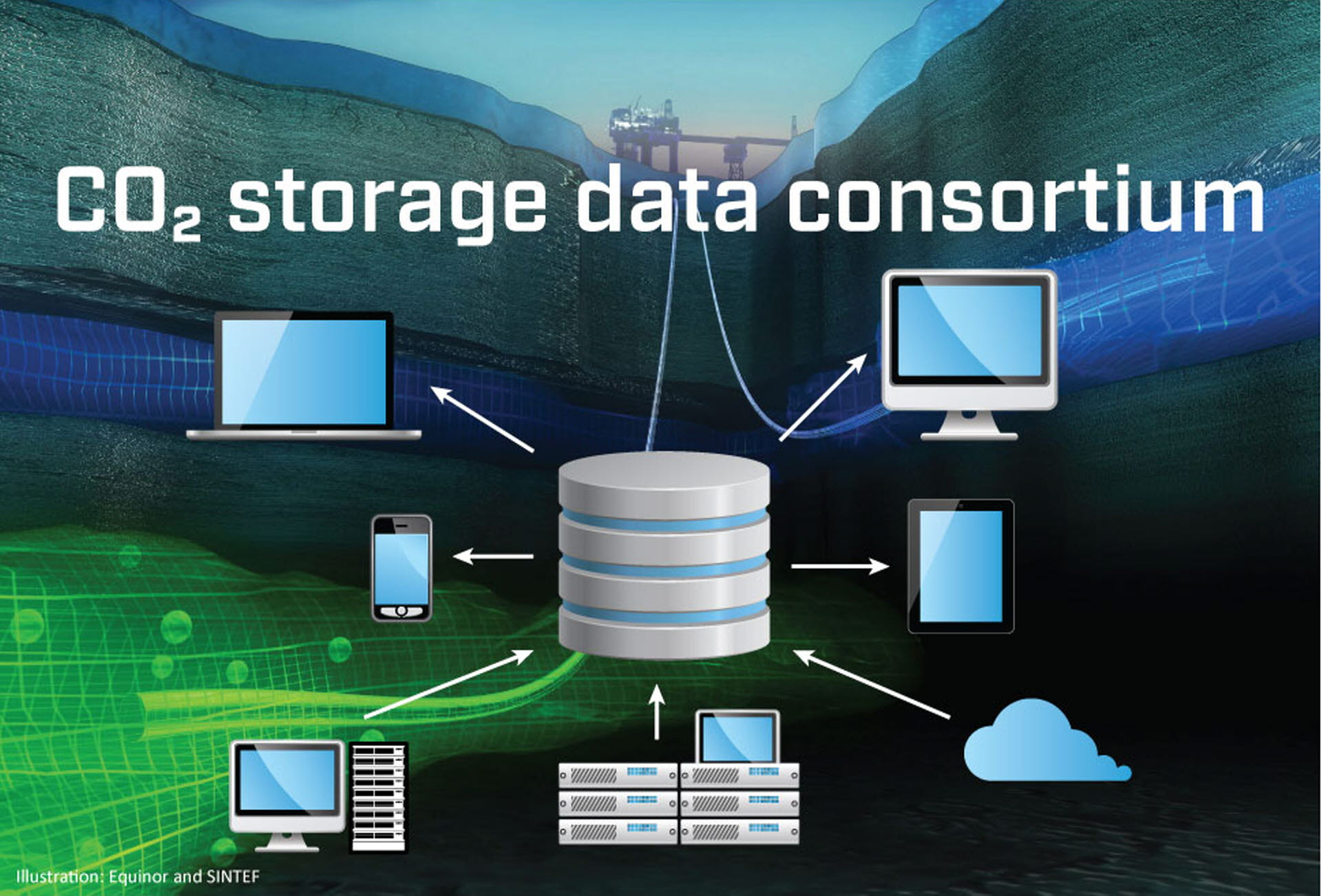 CO2 Data Share: The CO2 Storage Data Consortium